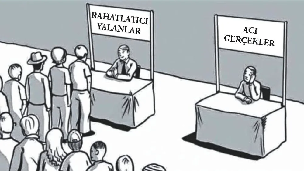 Bilişsel çelişki uyumsuzluk kuramı şeması